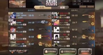 呼叫cf手游老兵