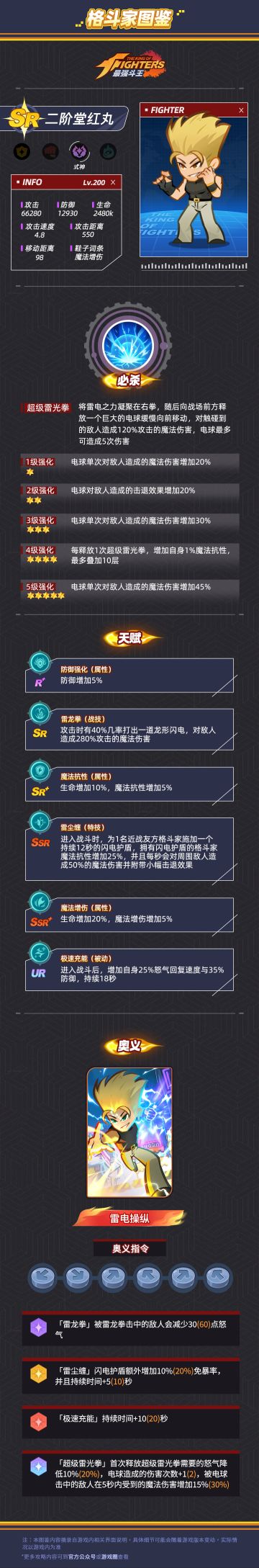 格斗家图鉴|式神-SR-二阶堂红丸