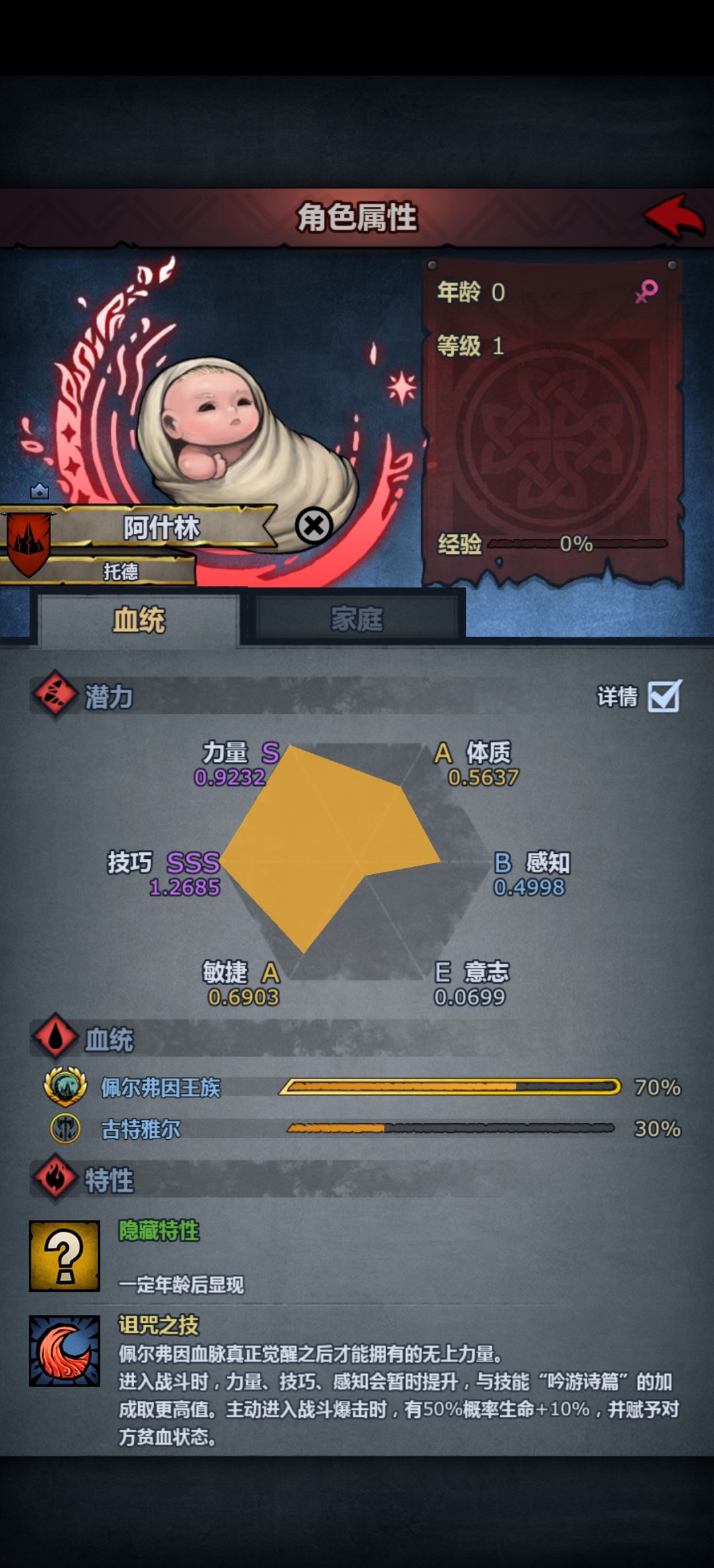 最速混血 4