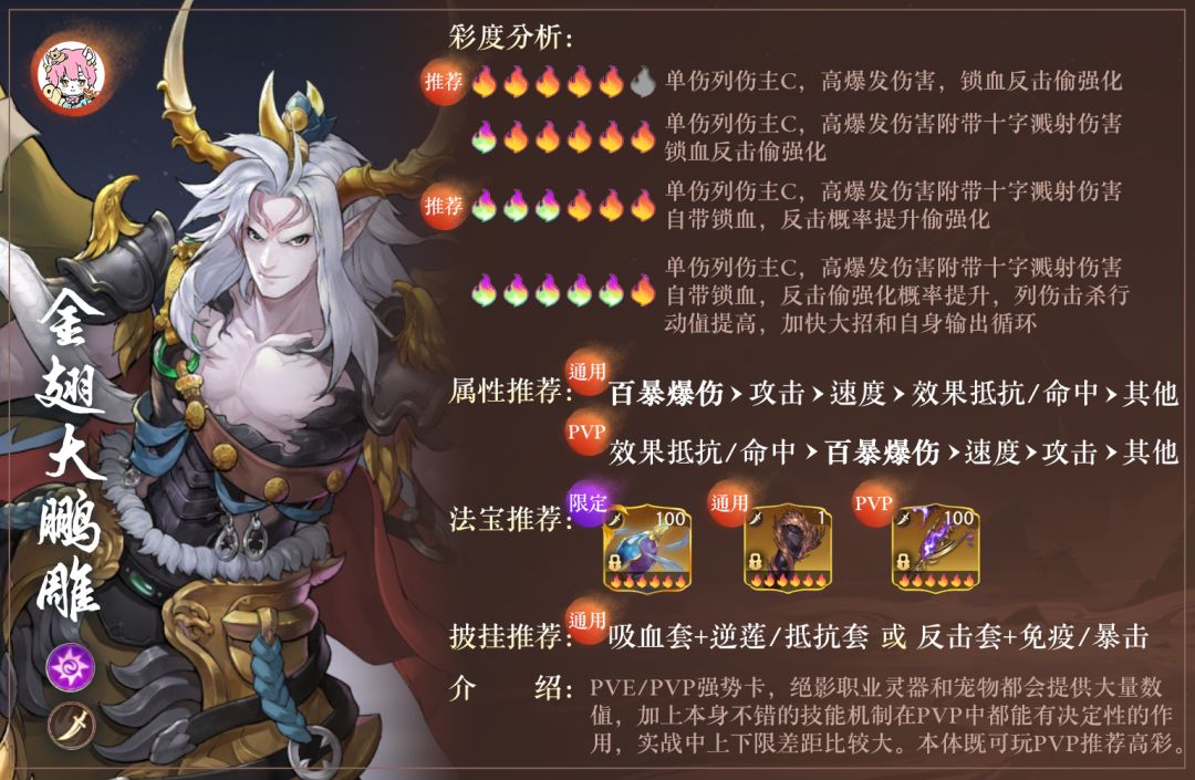 西游星辰卡攻略推荐 2