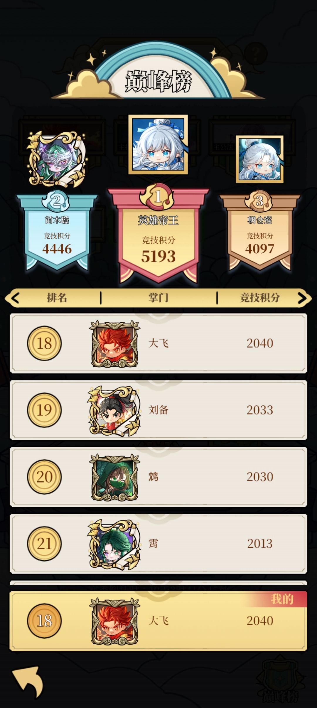 游戏里加好友,求切磋~ 2