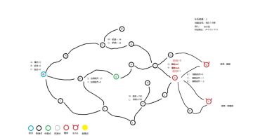 【与少女们的纳榭尔之旅】ex5战捞船路线