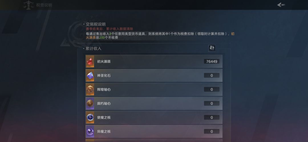 7万多火了,还没过升神35阶 2