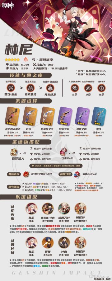 林尼，夜兰，琳妮特，班尼特与芭芭拉一图流攻略