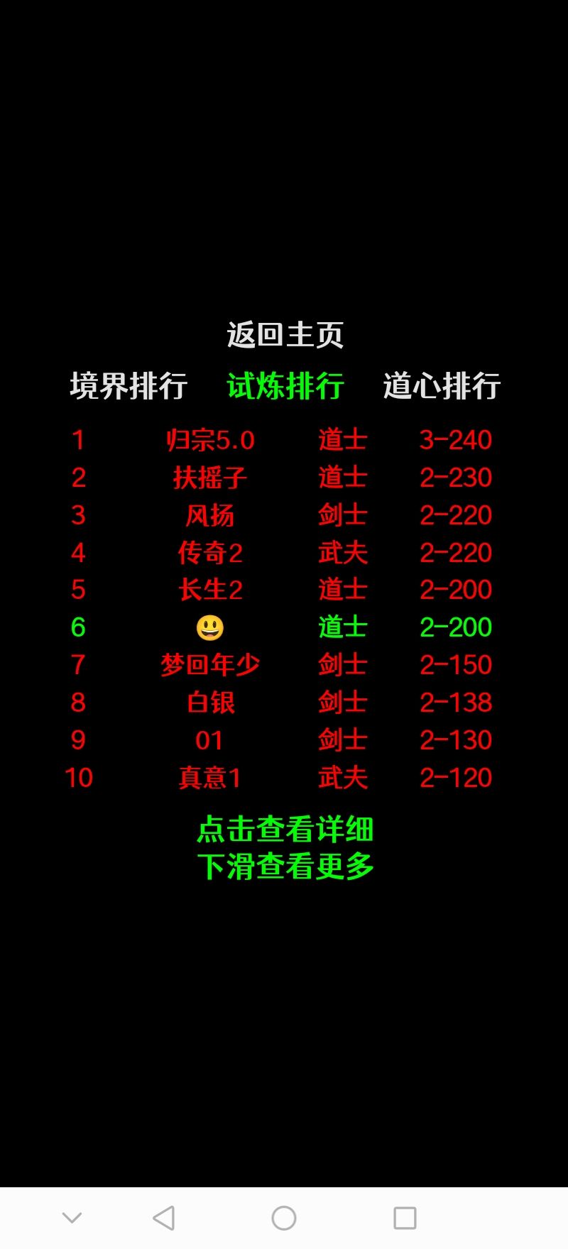零氪玩家 4