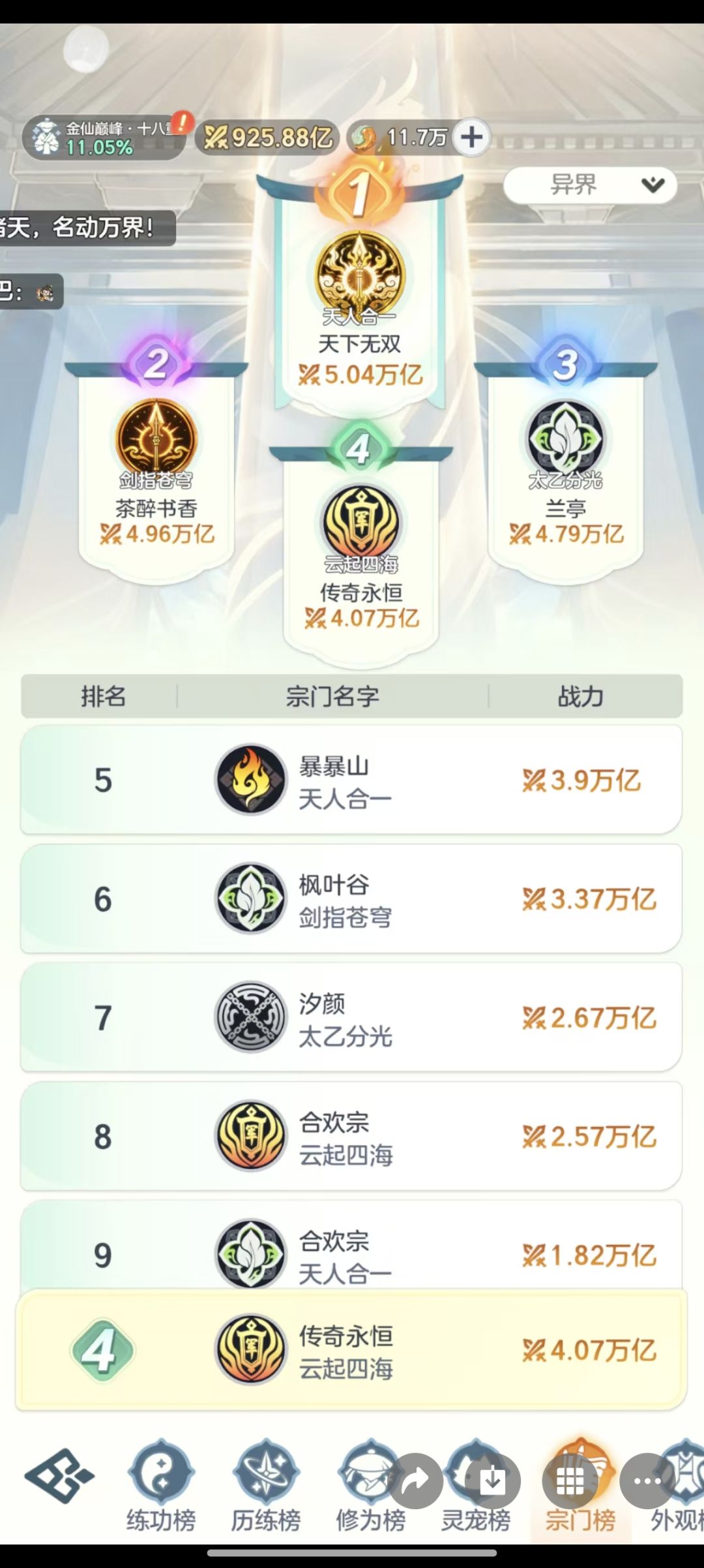 工会战力差一万亿强合 2