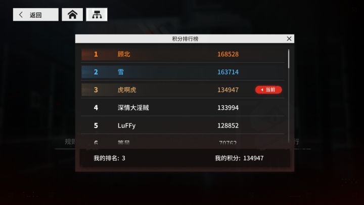 【黑域激斗】挑战截图
打完忘记截图了,贴个排行榜证明截图