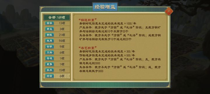 技术推进截图