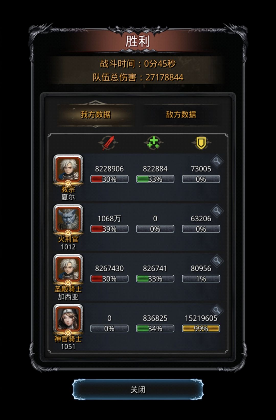 拿下！！ 2