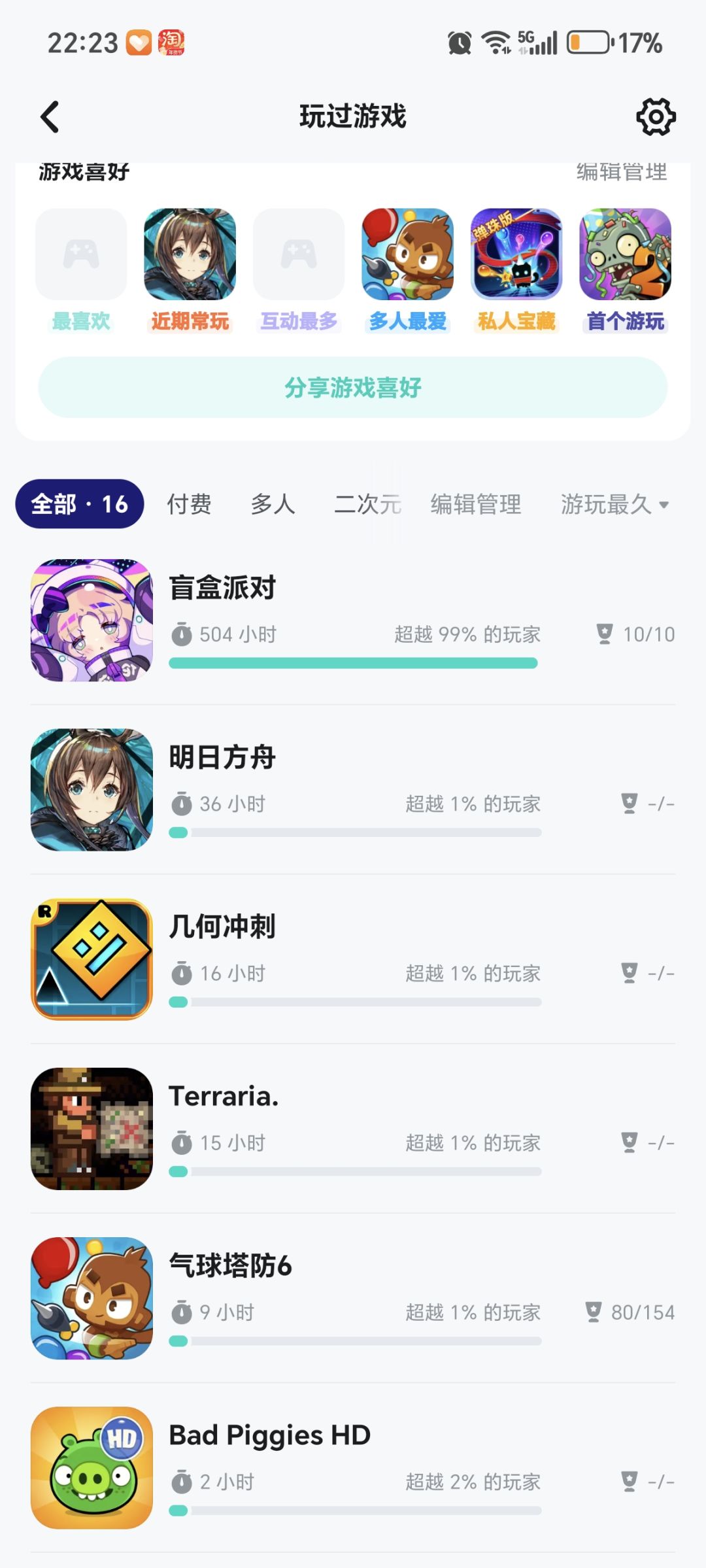 我想起来了,我都想起来了😭 1