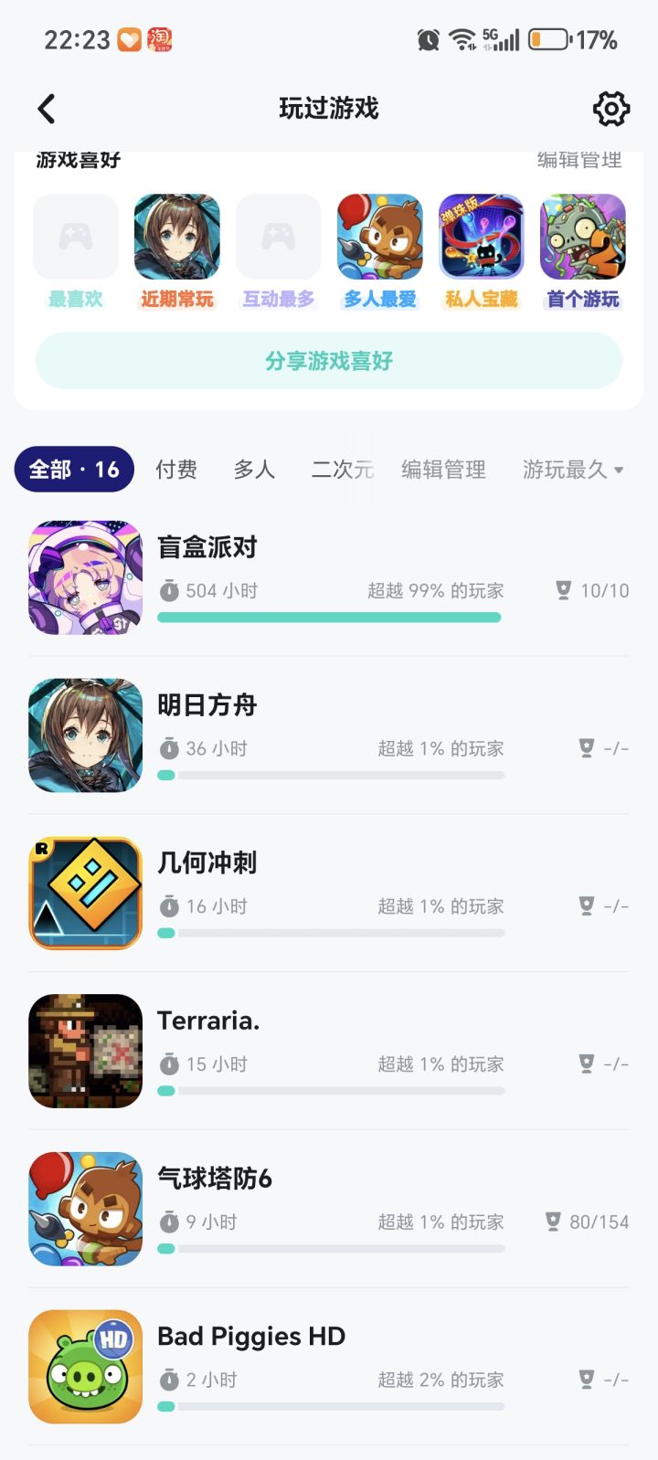 我想起来了,我都想起来了😭截图