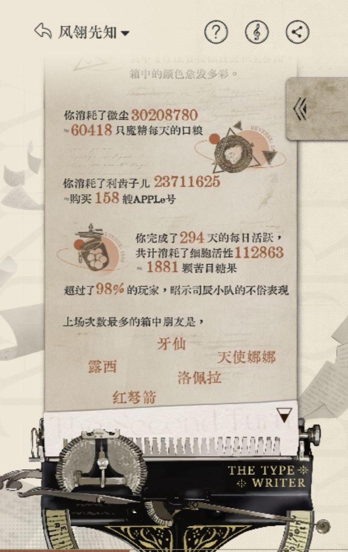 重返未来:1999年度报告 2