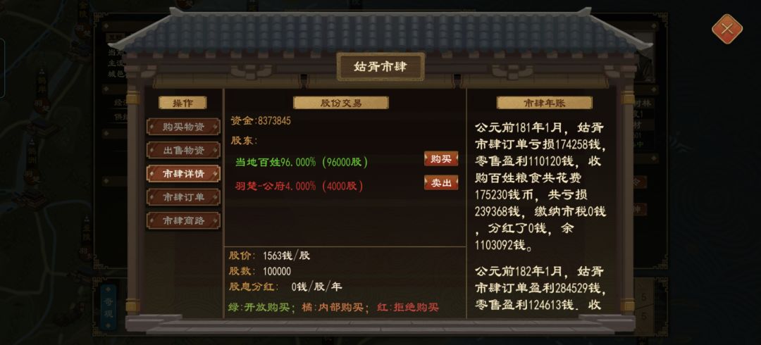 股市求解, 3