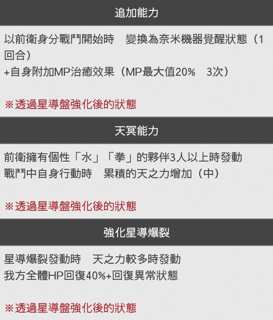 杜伊觉醒 2