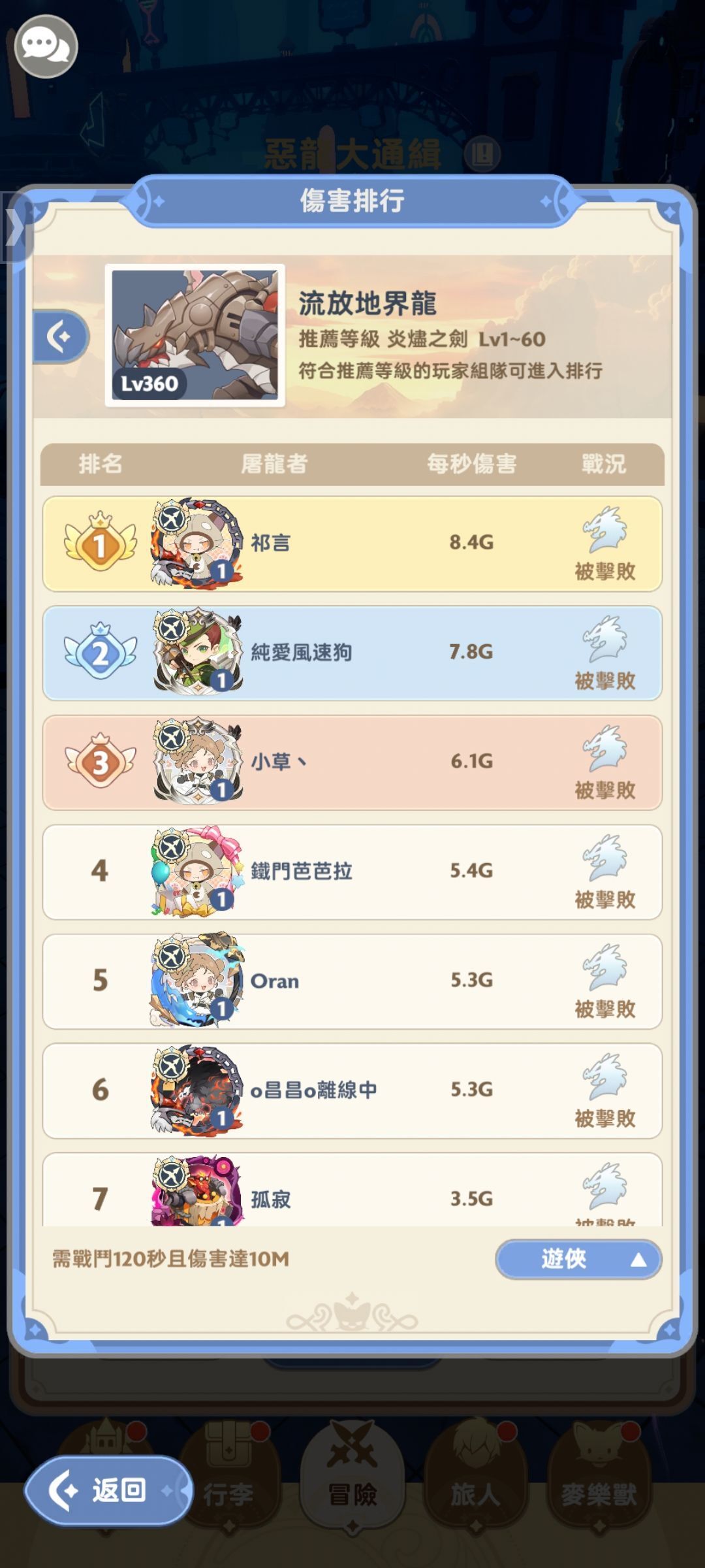 三转之后3小时新恶龙伤害榜 2
