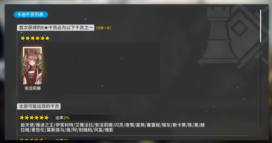 有点纠结不知道要不要试试 2