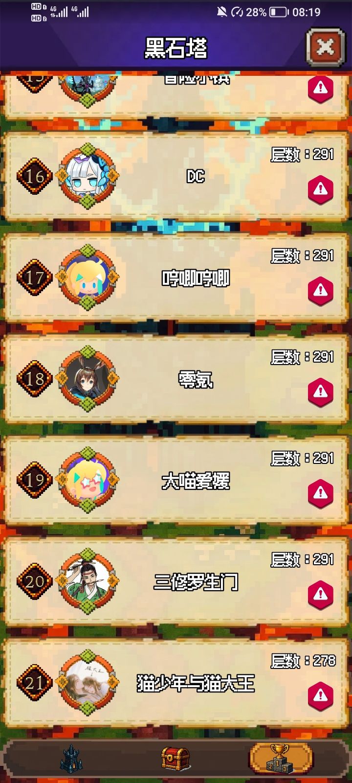 萌新总榜全服前10了 3