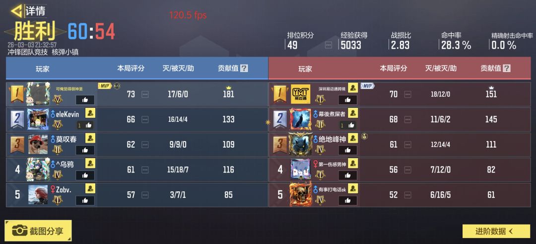BUG 1