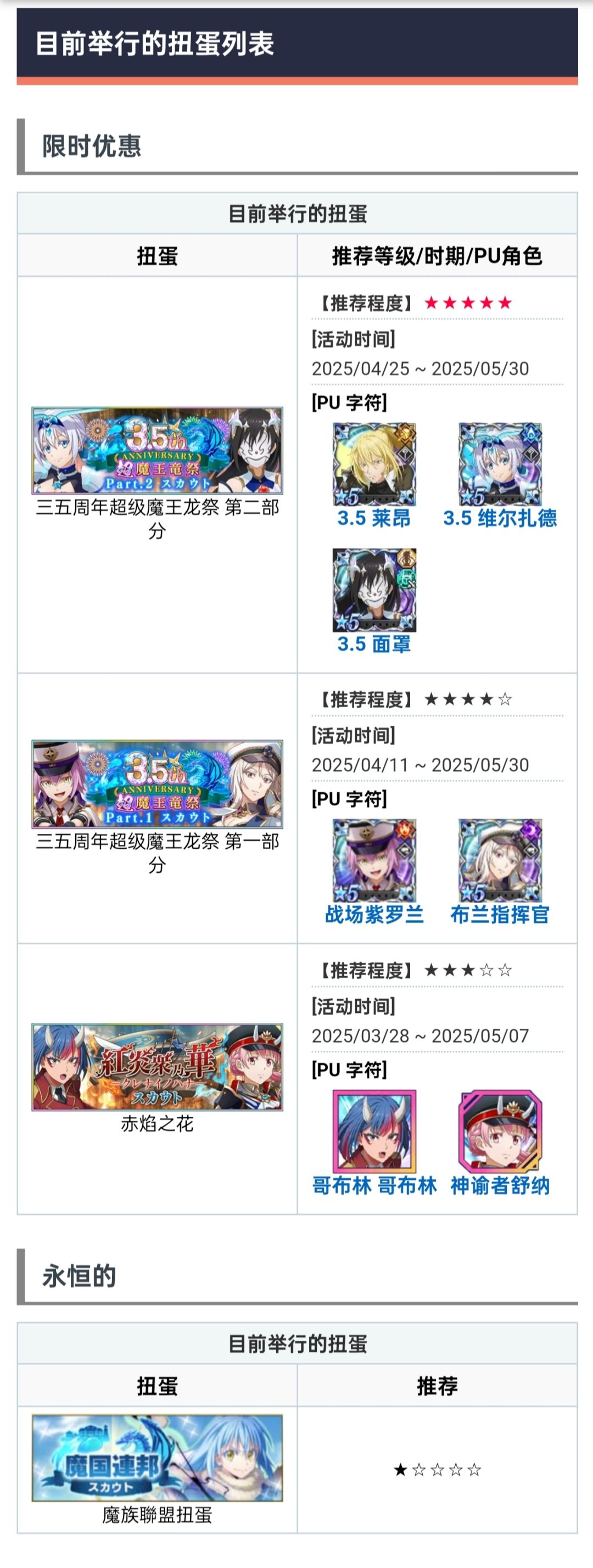 3.5周年庆抽取建议 2
