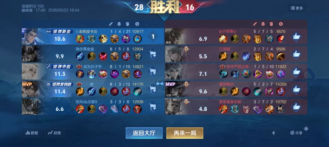 这是正常人? 2
