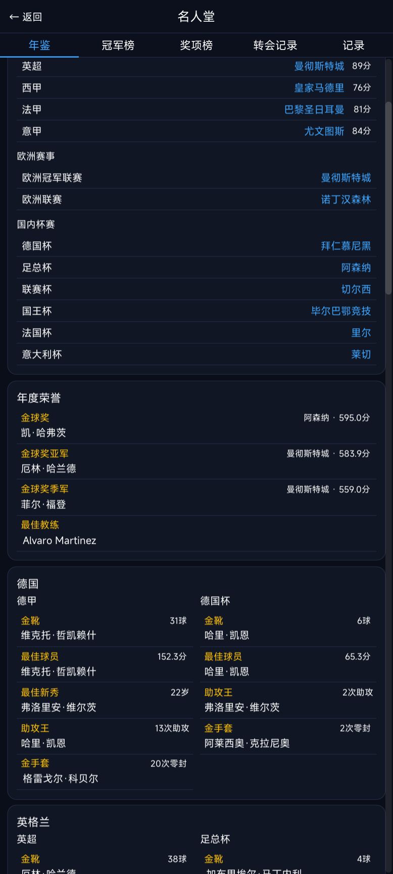 足球经理:冠军之路 v9.1.1 版本更新 8
