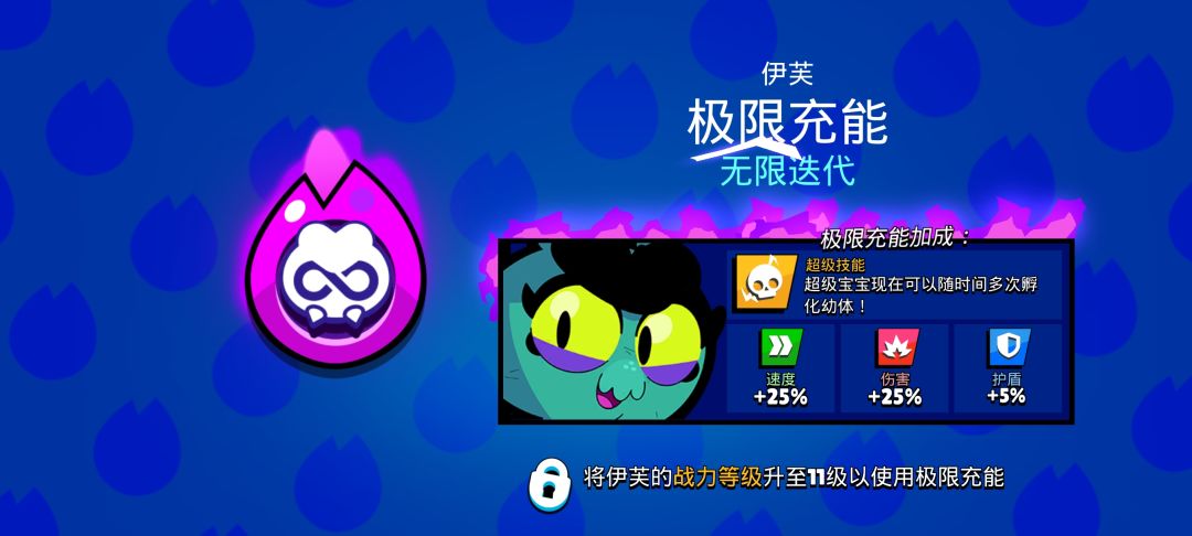 纯炫耀，没别的 4