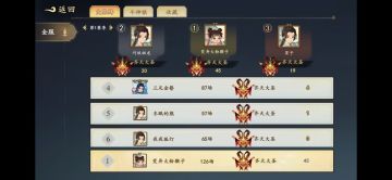 0氪也可以打上全服第一