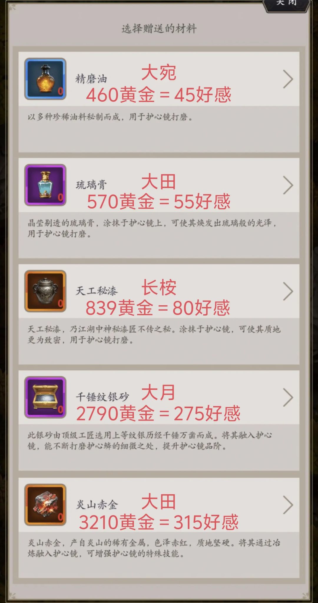 护心镜8天紫20天橙详细规划 3