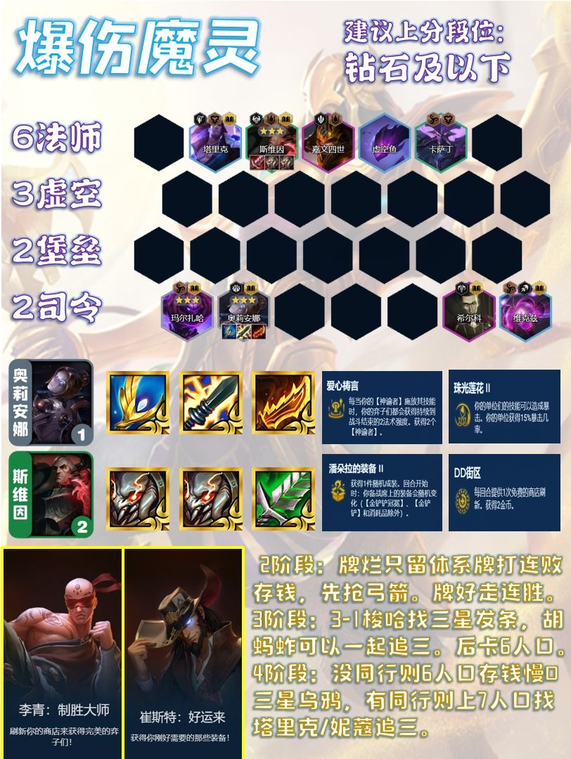 S9.5【爆伤魔灵】伤害回调，注定大杀器 2