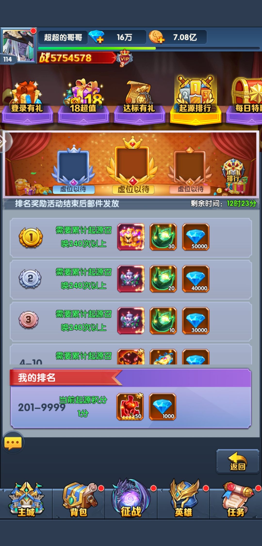 小元，速度进来看一下，起源活动合服重置了 2