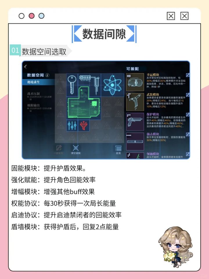 数据间隙绝境求生攻略截图