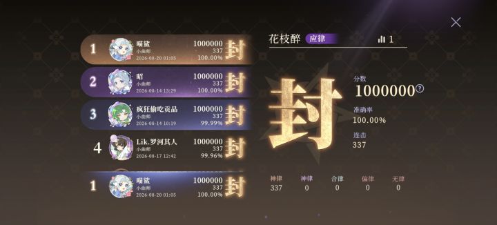 排行榜bug截图
