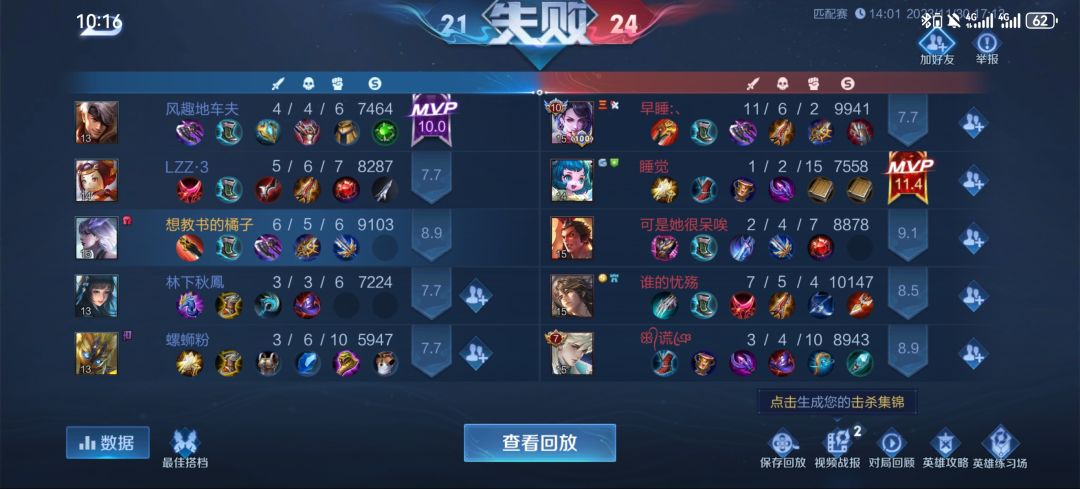 被打爆哩 1