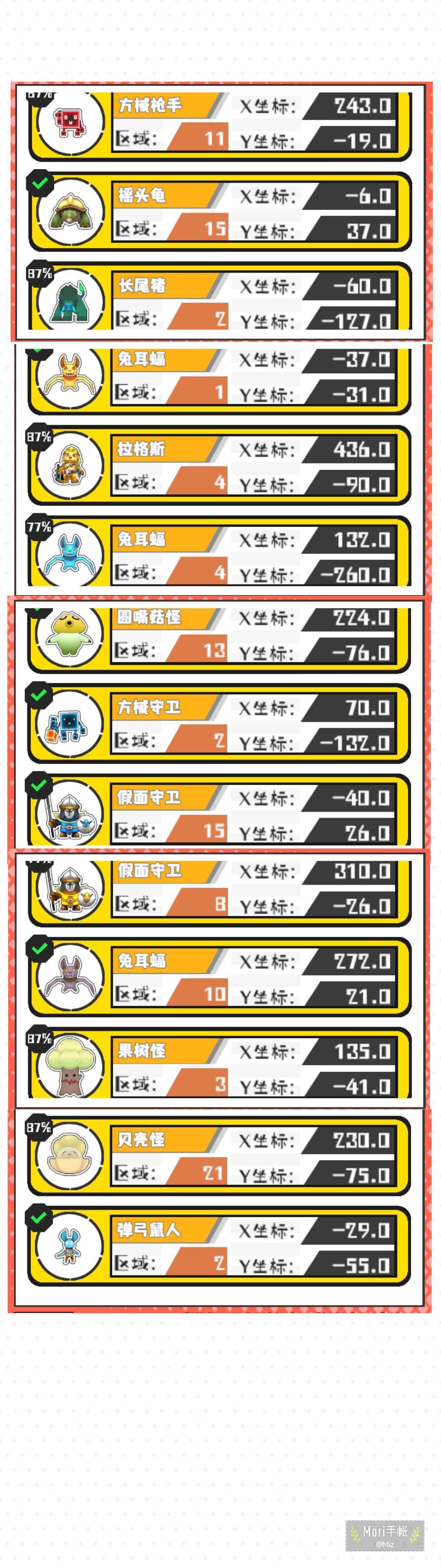 今日份技能和野王 1