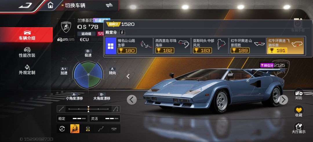 新车一定要整一辆随便跑跑2100 1