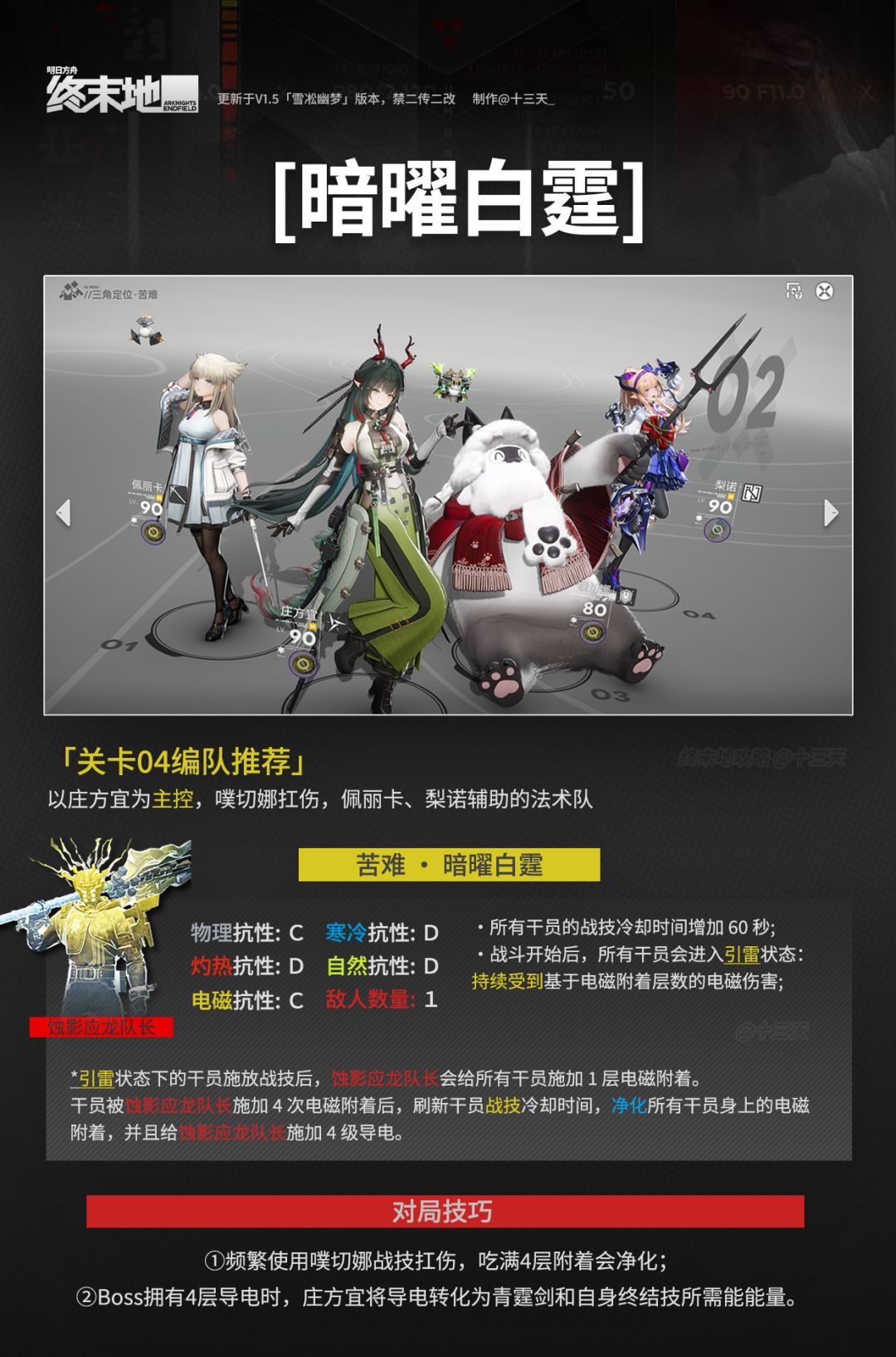 影拓丰碑「幽影刻形」镀层攻略 5