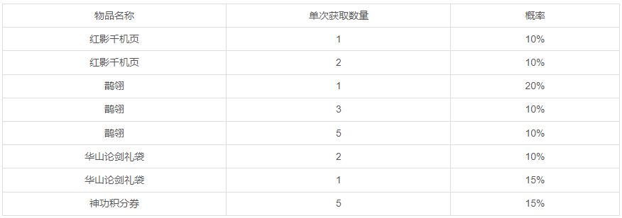 清明时节雨纷纷，路上行人欲断魂截图