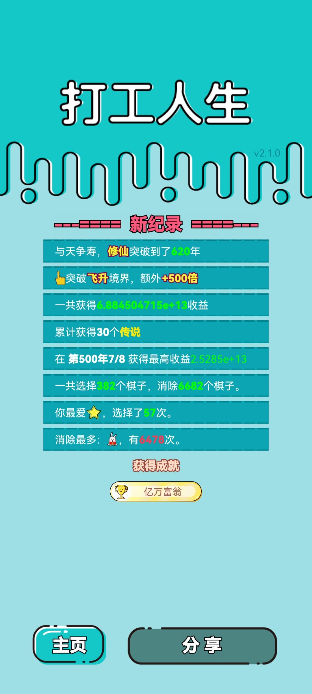 我的打工回顾 2