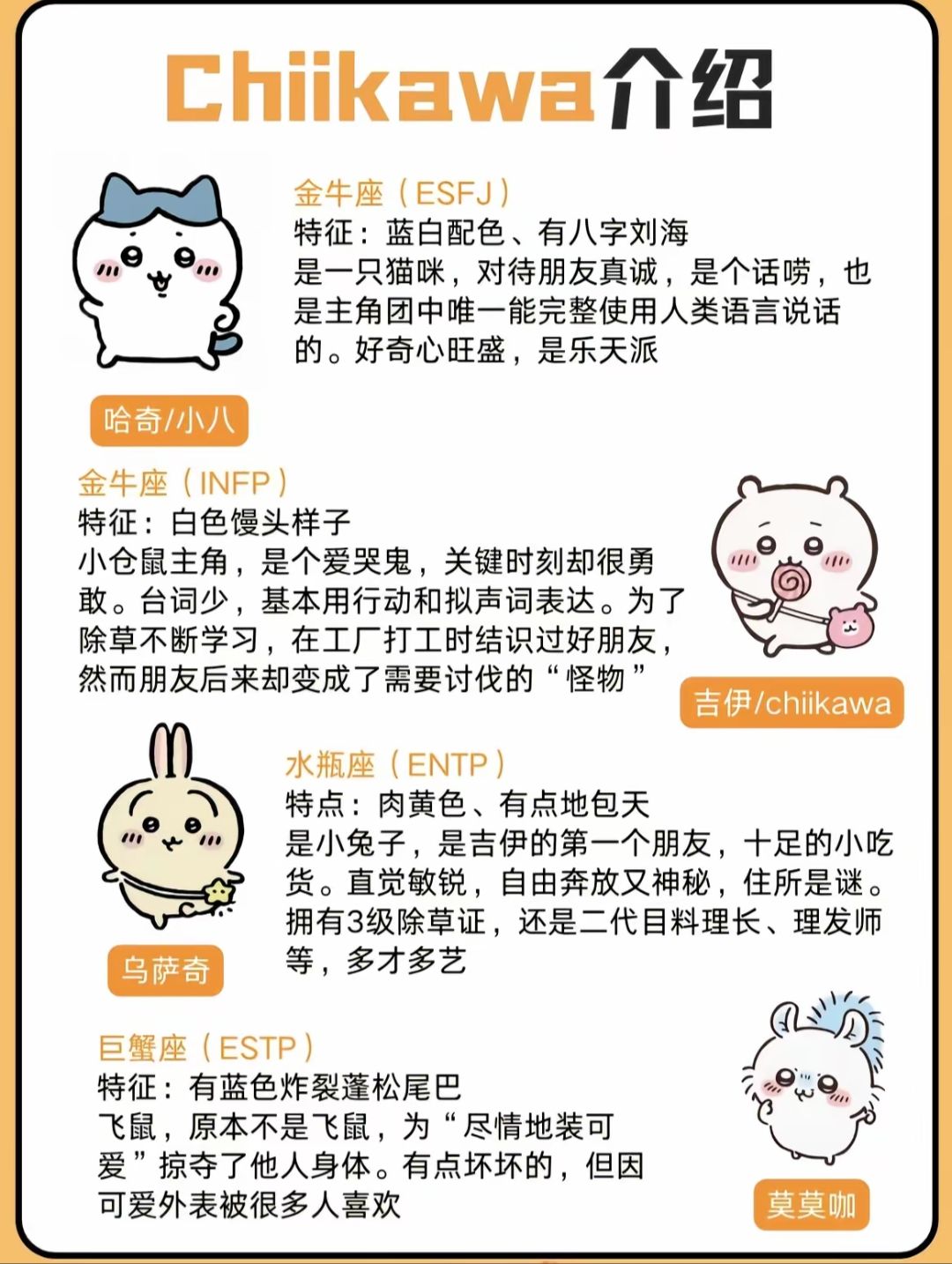 🌟青年大学习|Chiikawa角色介绍🌟 1