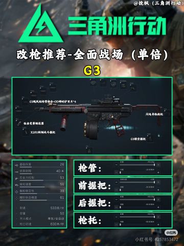 《三角洲行动》单倍步枪改枪教学（2）