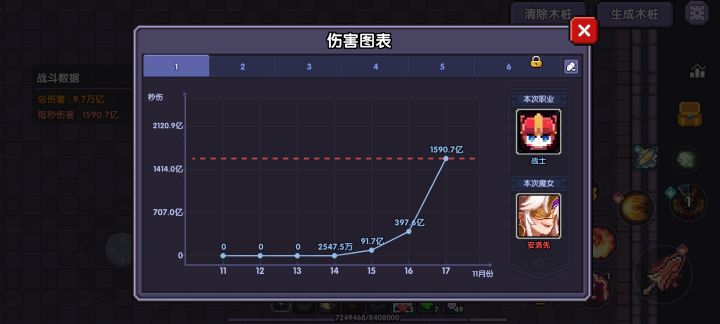 怪东西,突然就千亿了截图