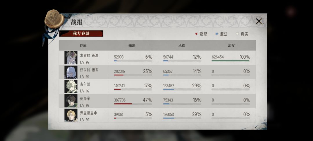 0氪第4天,也是过10-8了 2
