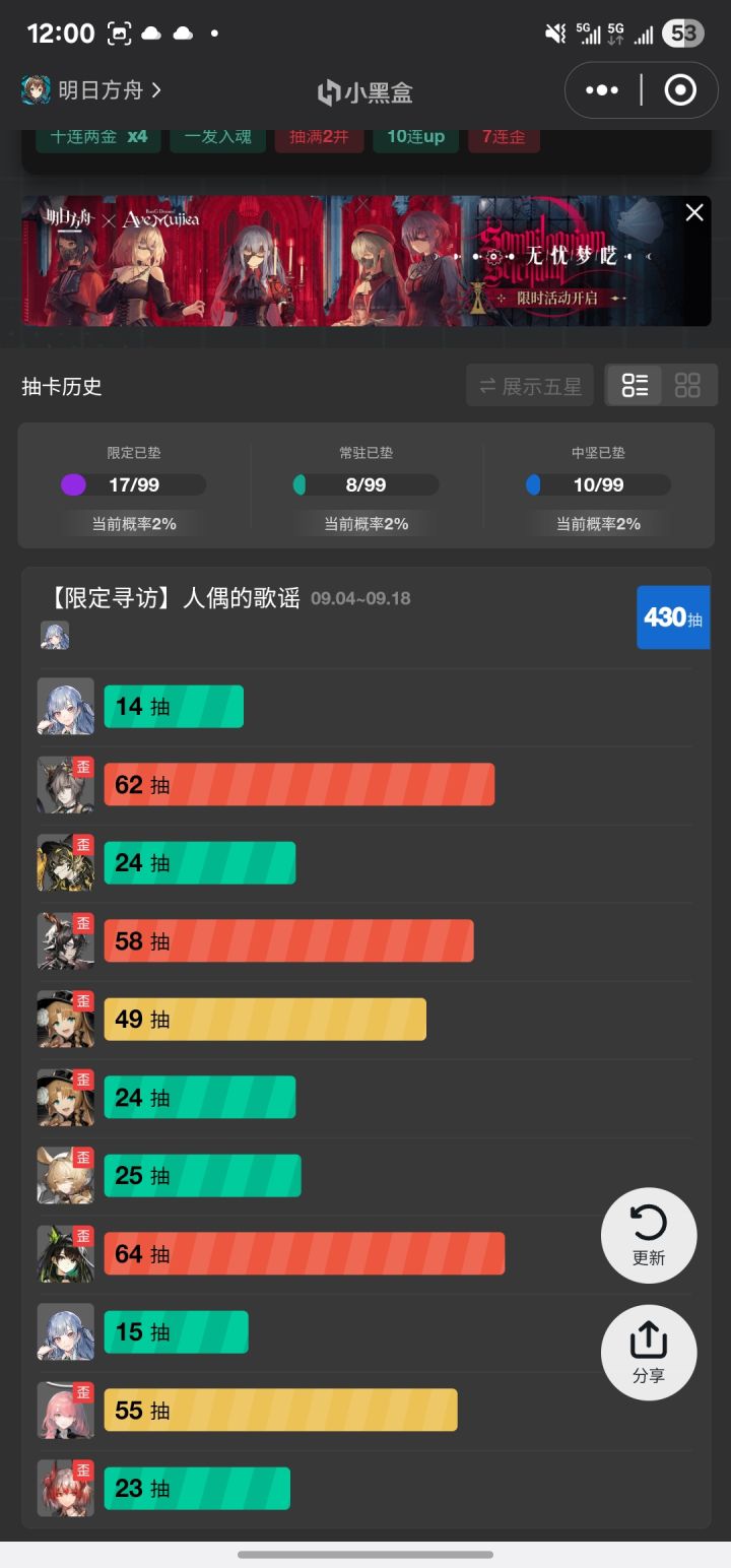 抽不动了，已老实。430抽出第二只[表情_叹气]百分之五的up率过于真实截图