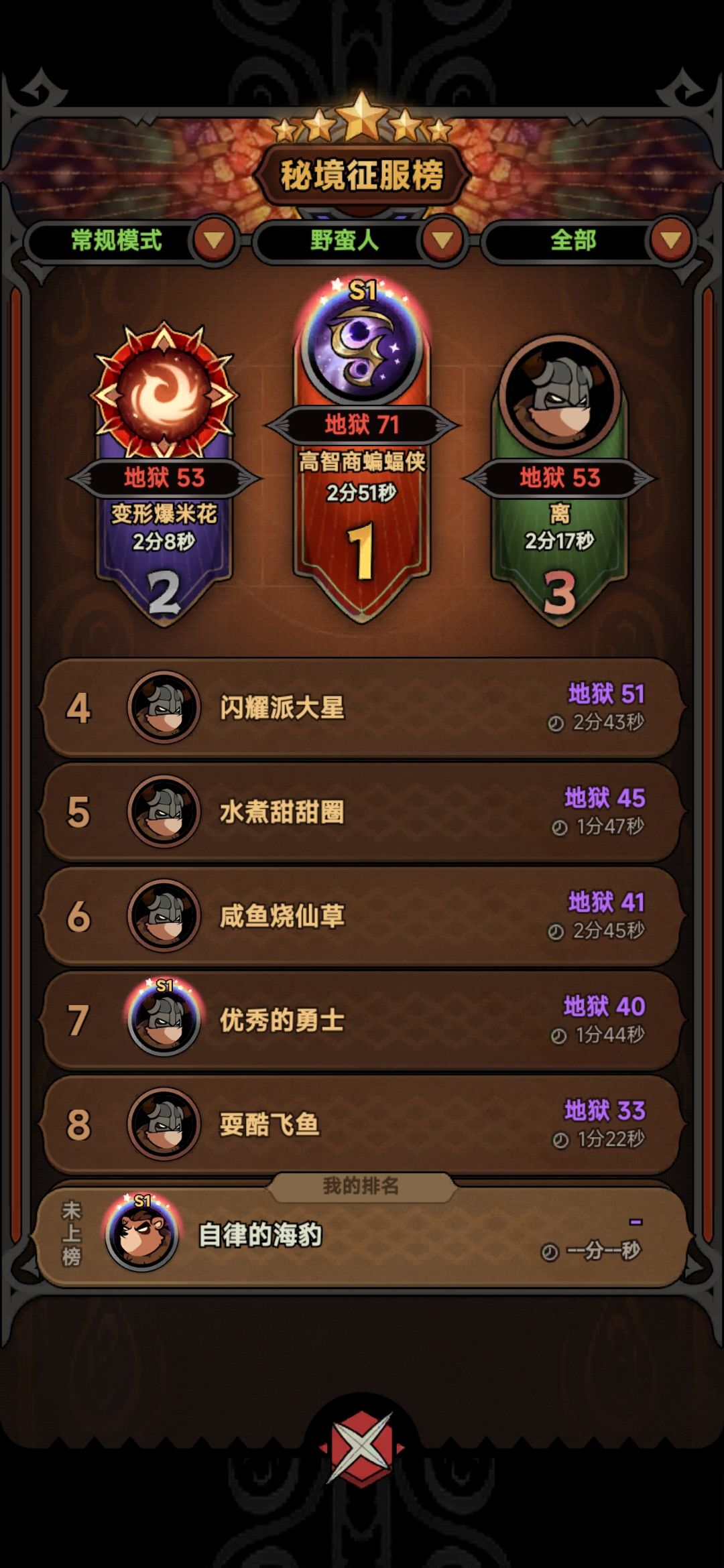 蛮子也太惨了吧 1