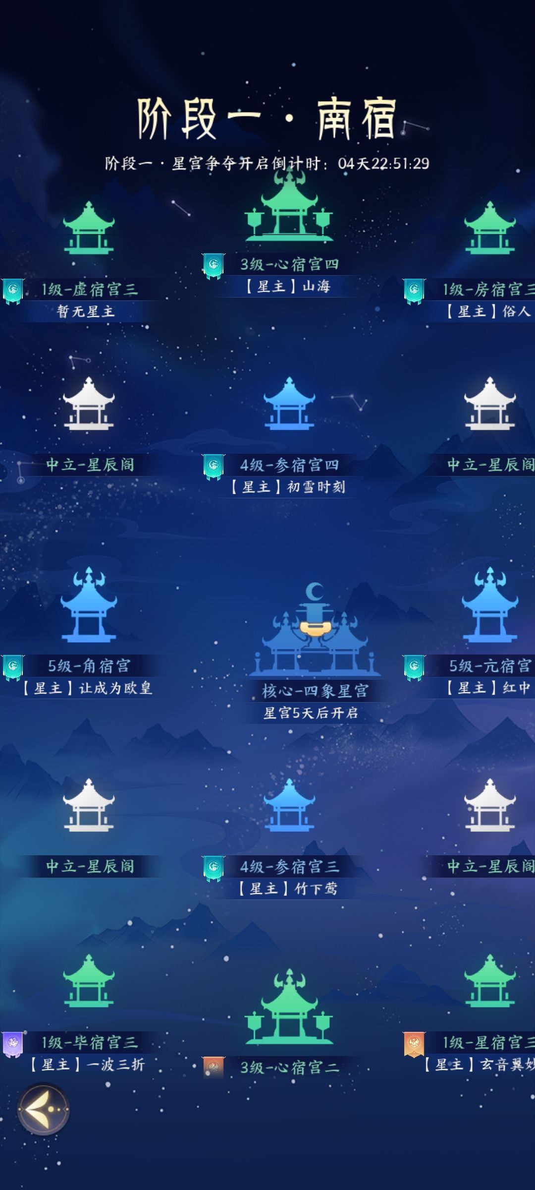 这就是你的势力比捏 2