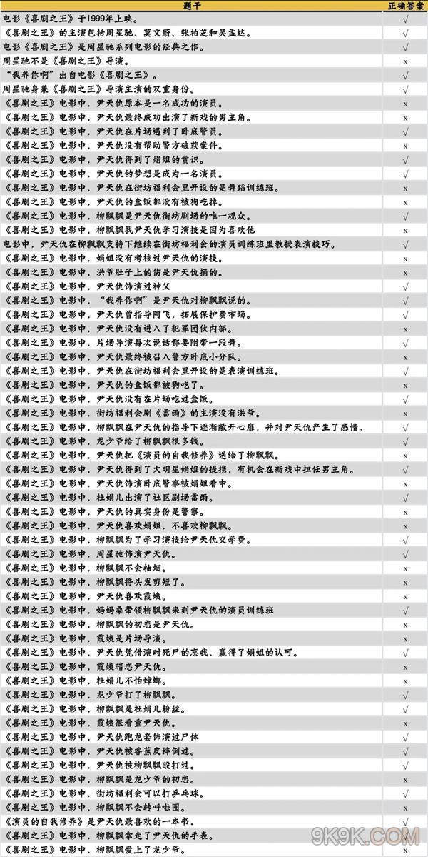 网上找的 1