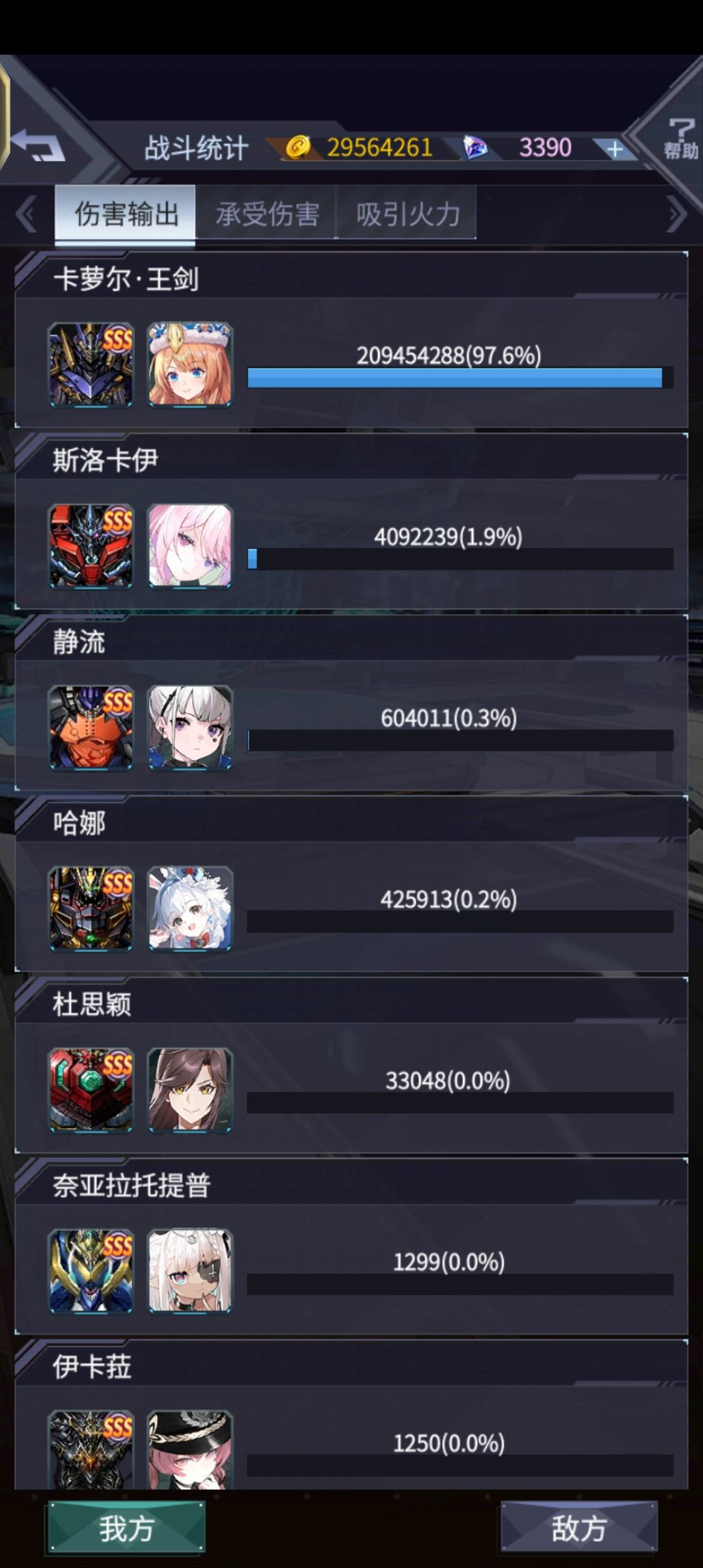 新机pve伤害还是挺高的 2
