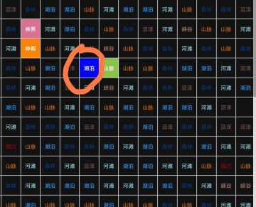 非赏金猎人速找跑环任务(原创)