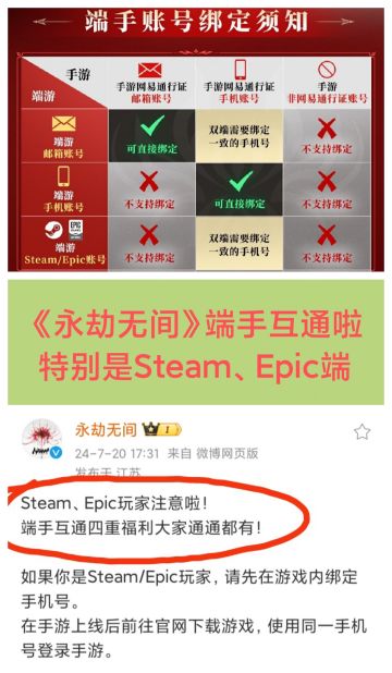 解决了❗Steam/Epic端手互通问题搞定了❗❗❗