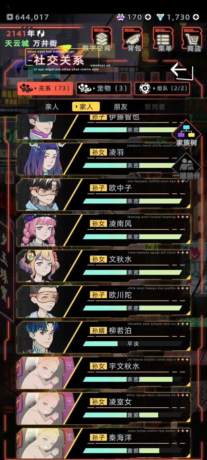 主角模板,白手起家一个亿 4